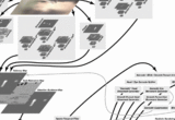 Using a neurobiological model of saliency-based attention to drive the gaze of a virtual agent.