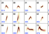 Ultrasonic vocalization (USV) repertoire for DBA/2 strain males built using MUPET