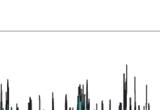 Quantitative trait locus mapping for USV number, with a significant locus on chromosome 18